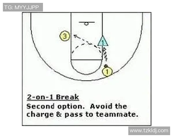 武汉篮球队快攻战术解析与实战应用探讨 武汉篮球队快攻战术解析与实战应用探讨