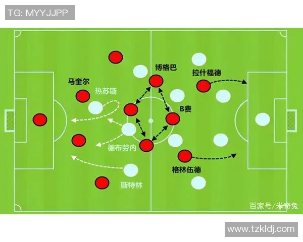 重庆足球队与西安足球队赛后复盘分析灵活性表现与战术调整
