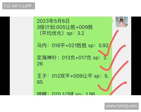 赛后复盘广州足球队与南京足球队的状态分析与表现评估