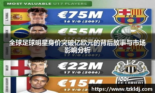 全球足球明星身价突破亿欧元的背后故事与市场影响分析